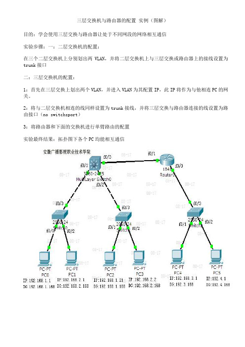 三层交换机与路由器的配置_实例(图解)