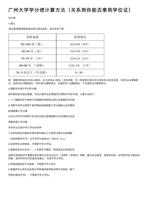 广州大学学分绩计算方法（关系到你能否拿到学位证）