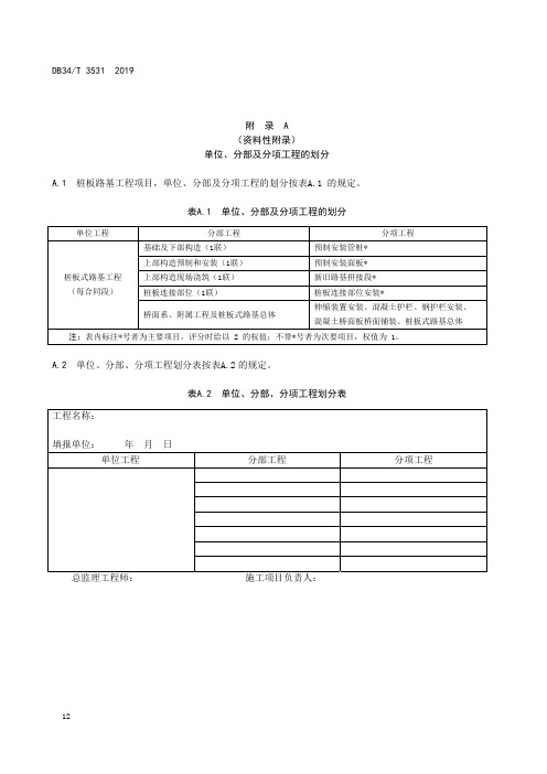 桩板式路单位、分部及分项工程的划分、实测项目权重及外观检查扣分标准