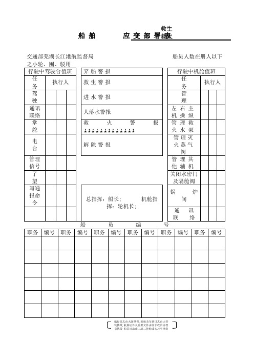 船舶应变部署表