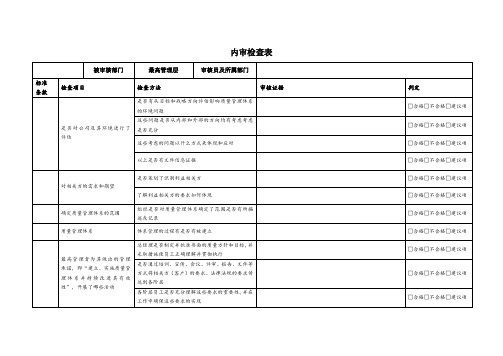 iso9001-各部门内审检查表