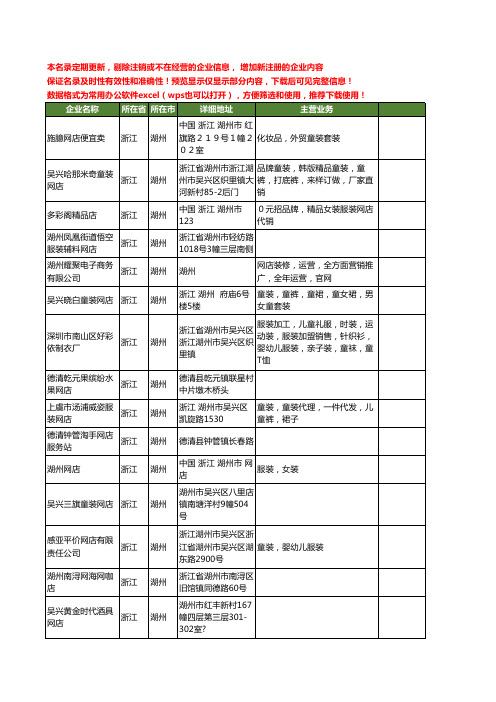 新版浙江省湖州网店工商企业公司商家名录名单联系方式大全51家