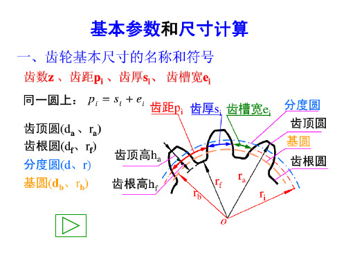 标准直齿轮(上海市精品课程)