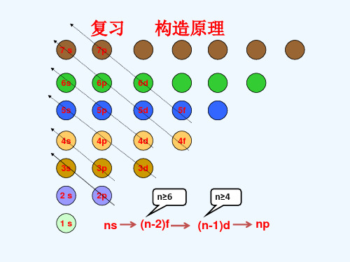 化学选修三第一章第一节第二课时