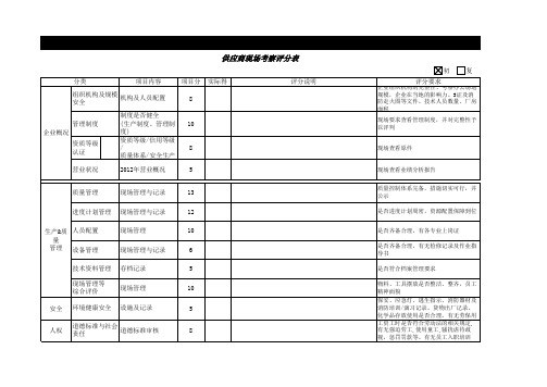 供应商评审现场考察评分表