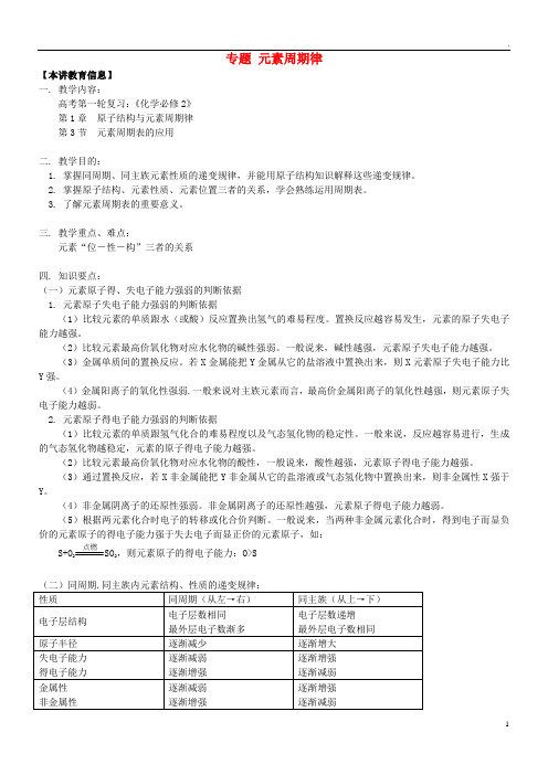 2019高考化学第一轮复习 专题 元素周期律学案 鲁科版