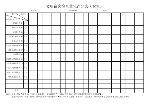 文明宿舍检查量化评分表