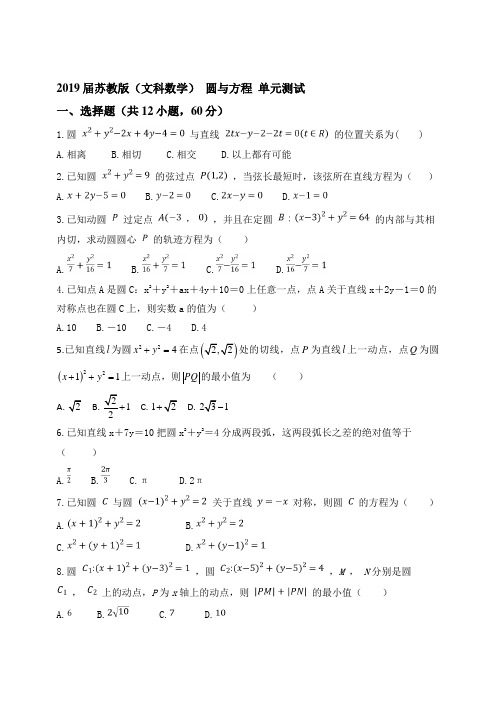2019届苏教版(文科数学) 圆与方程 单元测试
