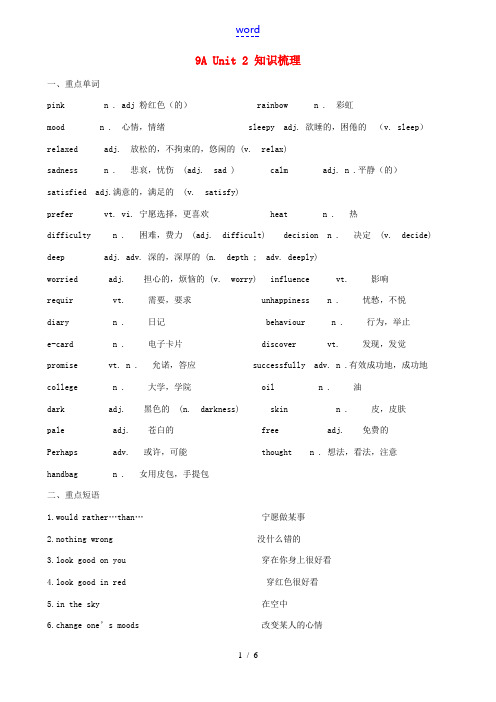 九年级英语上册 Unit 2知识梳理 牛津译林版