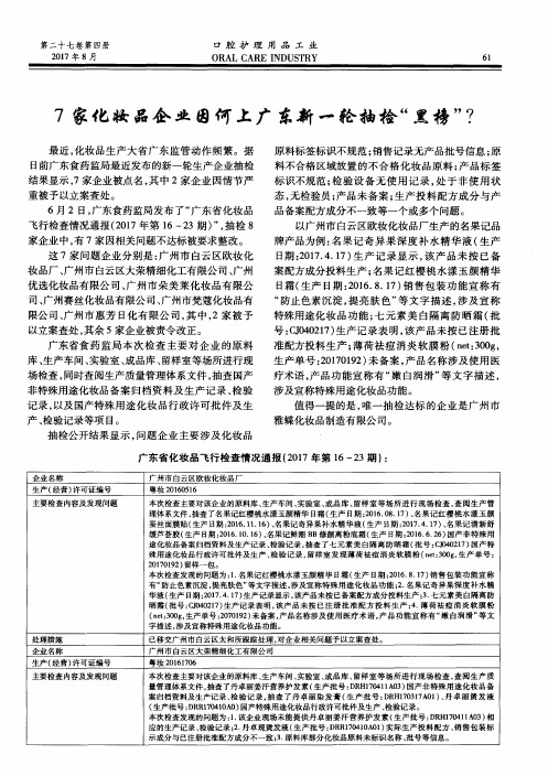 7家化妆品企业因何上广东新一轮抽检“黑榜”？