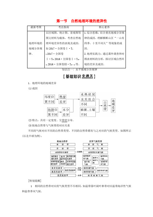 2020版高考地理第3单元从圈层作用看地理环境内在规律第1节自然地理环境的差异性教学案鲁教版