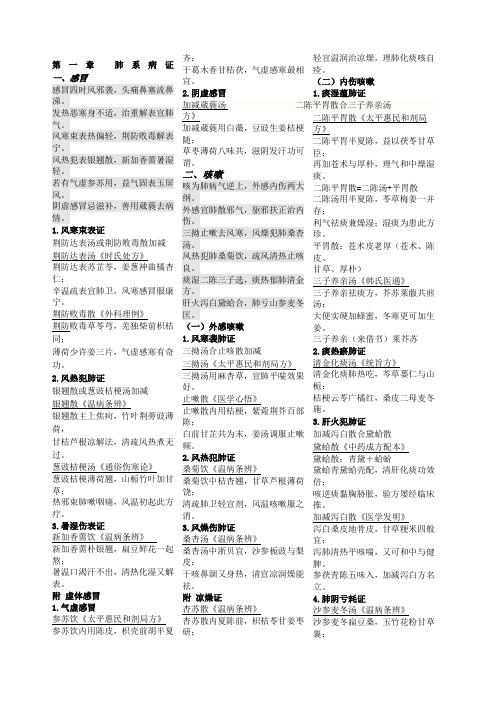 中医执业助理医师考试中医内科学方歌复习