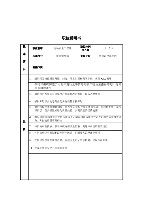 现场质量管理员岗位说明书