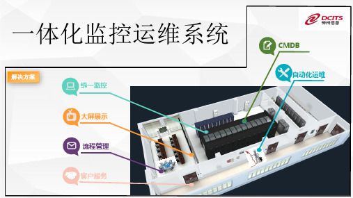 一体化监控运维管理系统