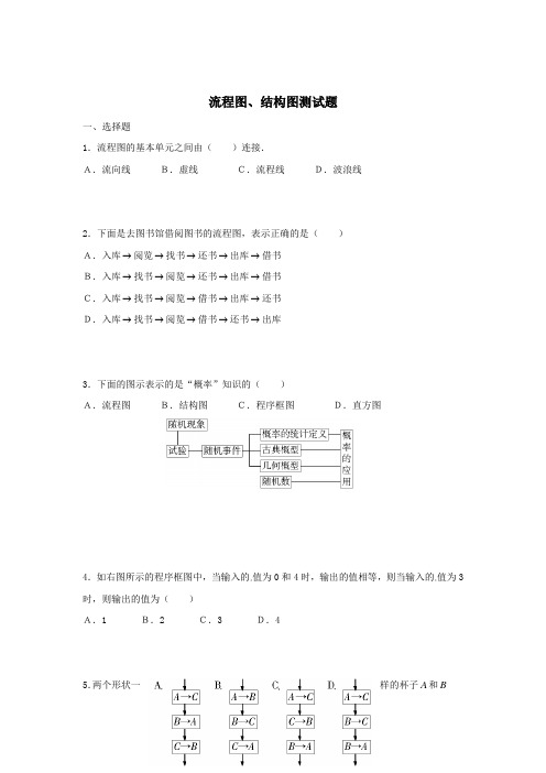 (推荐)高一数学流程图和结构图测试题