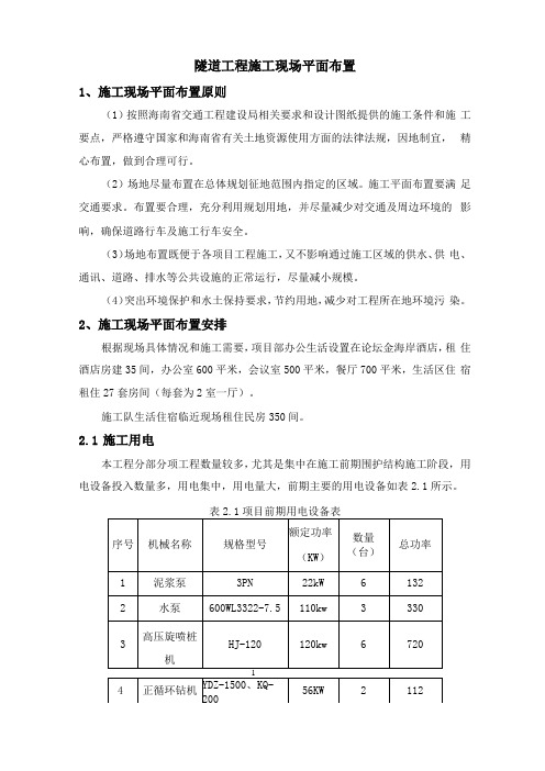 隧道工程施工现场平面布置