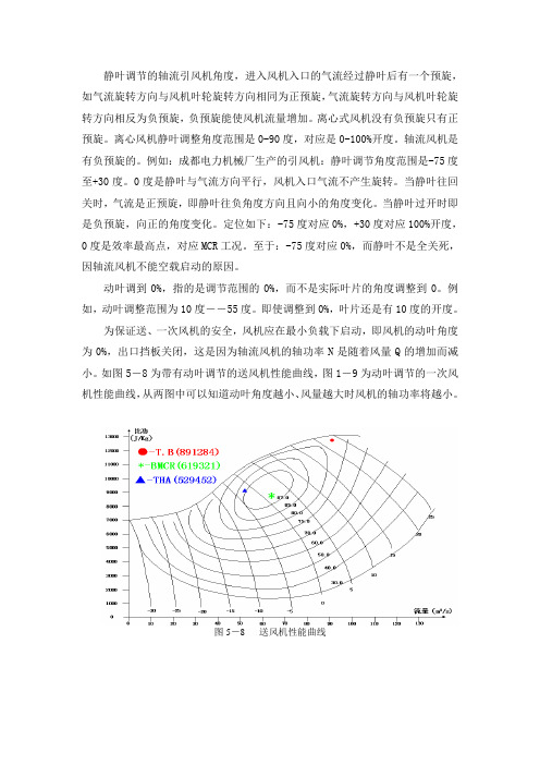 叶片调整角度