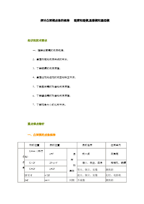 探讨凸面镜成像的规律眼睛和眼镜,显微镜和望远镜