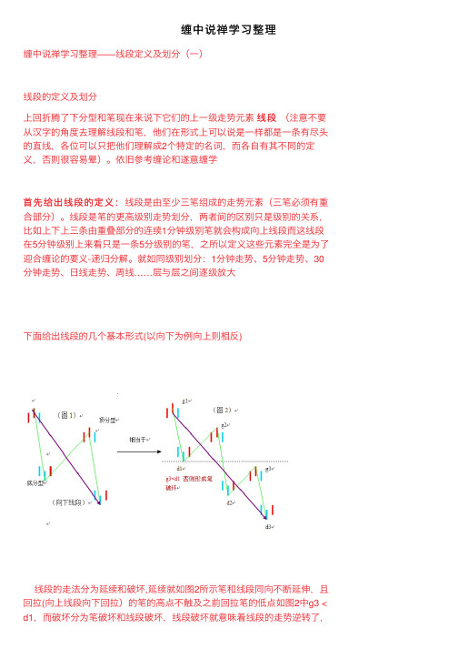 缠中说禅学习整理