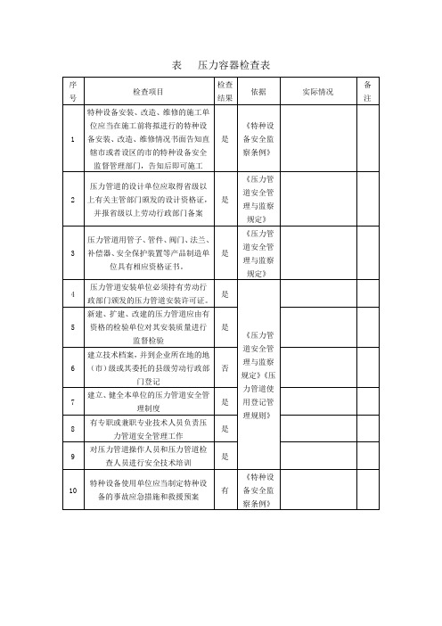 压力容器检查表