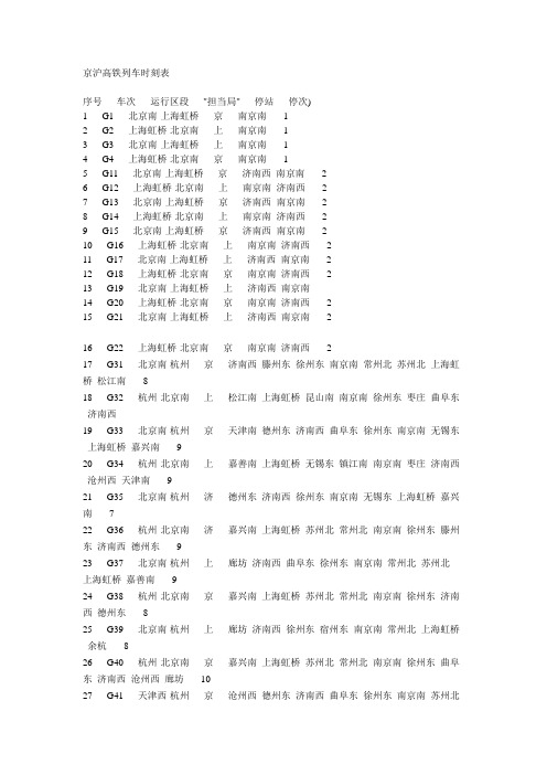 京沪高铁列车表