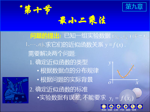 D9_10最小二乘法 高等数学(同济大学)课件