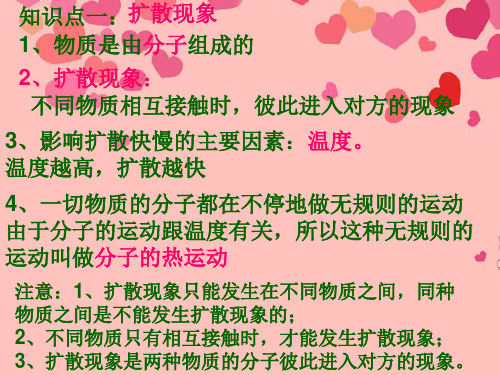 人教版九年级物理全册 热和能复习课件 新人教版