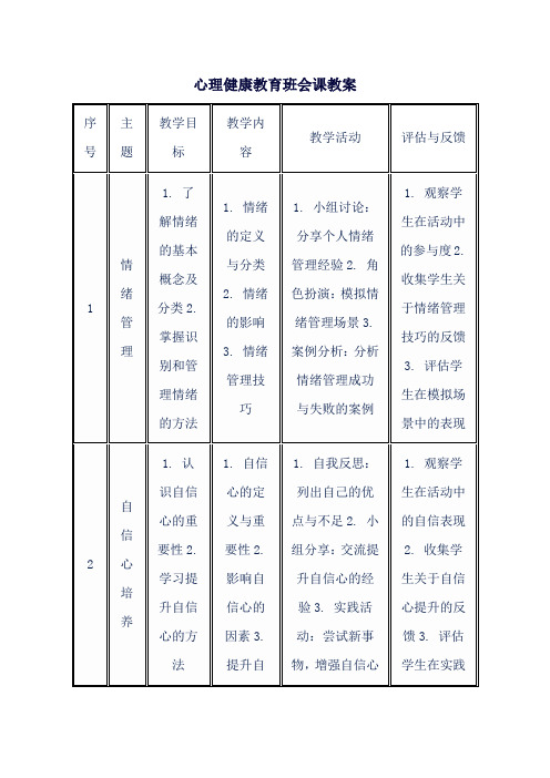 心理健康教育班会课教案