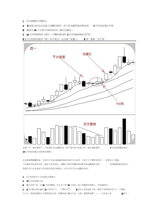 6大经典平台突破形态