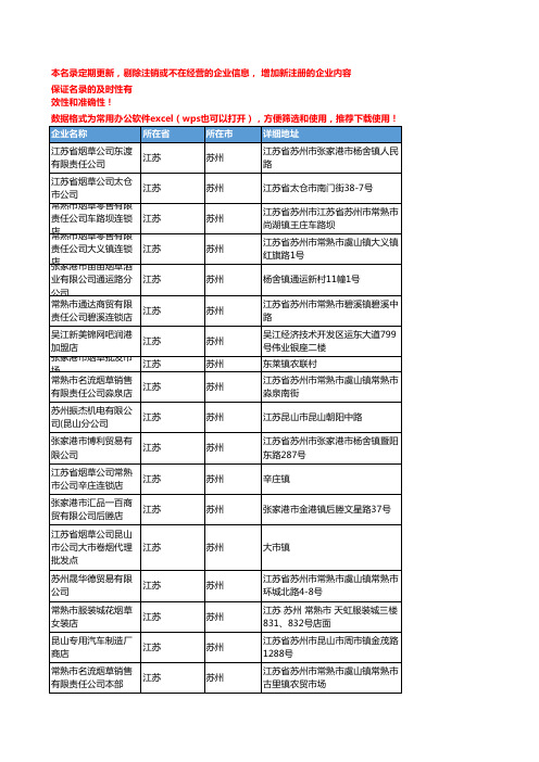 2020新版江苏苏州烟草企业公司名录名单黄页联系方式大全96家