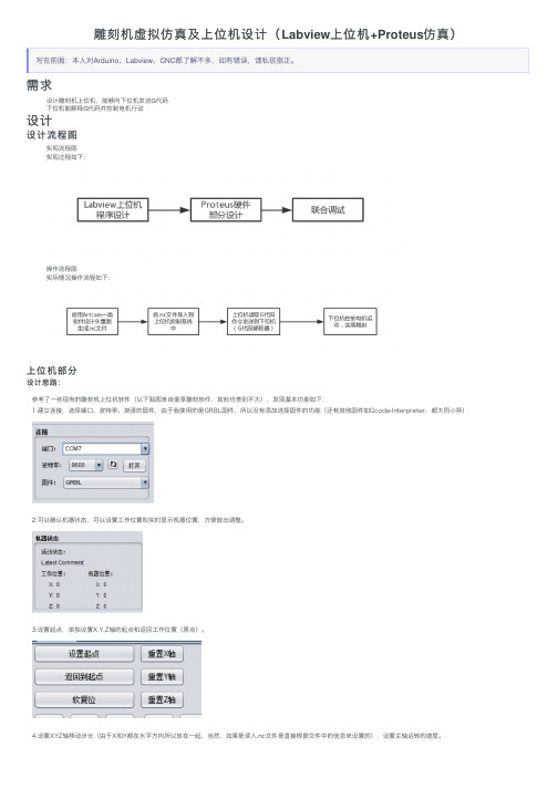 雕刻机虚拟仿真及上位机设计（Labview上位机+Proteus仿真）