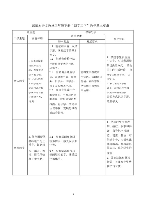 部编版三年级语文下册语文学习要求