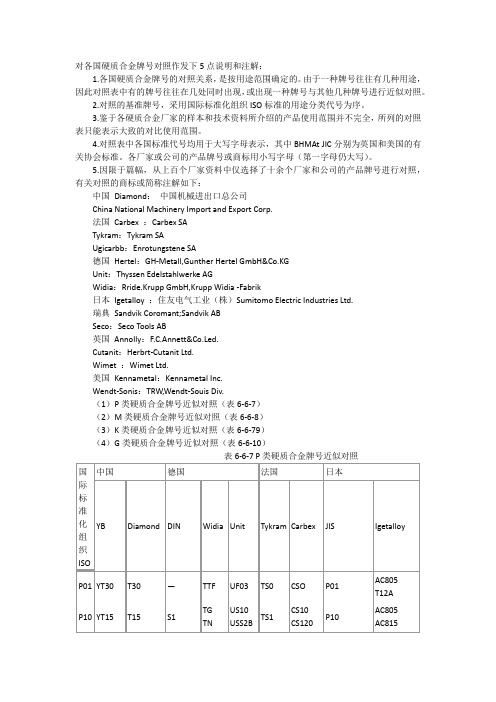 硬质合金牌号对比