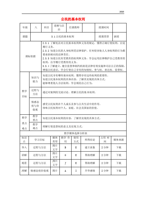 2020八年级道德与法治下册 第二单元 理解权利义务 第三课 公民权利 第1框 公民的基本权利教案