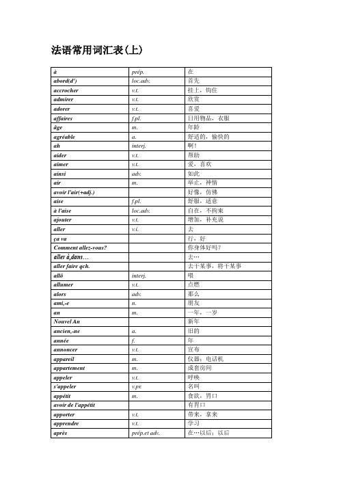 法语常用词汇表(上)