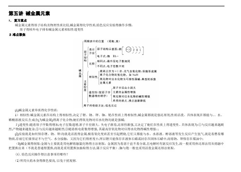 碱金属元素知识点整理