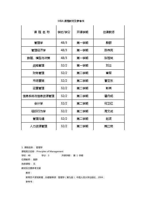 MBA课程教材及参考书