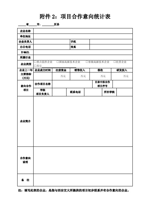 企业技术需求情况表