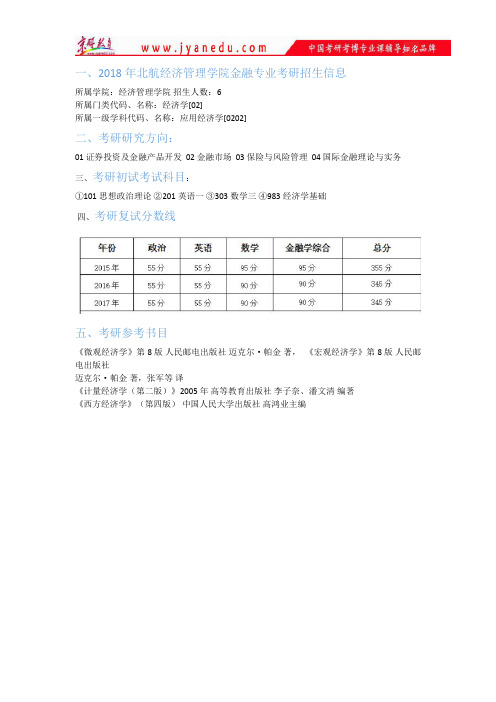 2018年北航经济管理学院金融专业考研招生信息