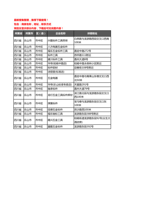 新版四川省乐山市市中区标准件企业公司商家户名录单联系方式地址大全17家