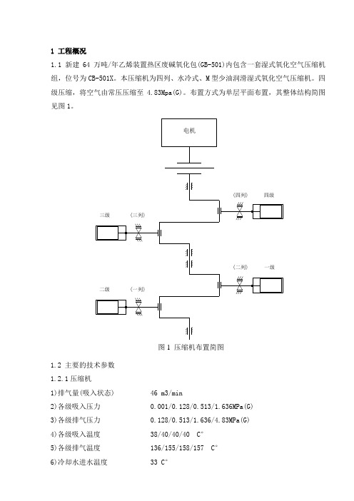 往复式压缩机方案