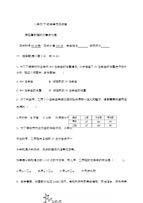 八年级下第五章数据的收集与处理单元测试OK