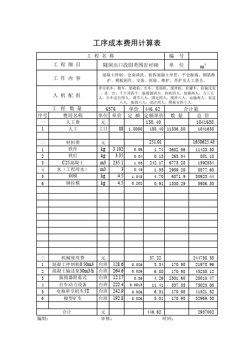 隧洞出口段Ⅲ类围岩衬砌单价分析表