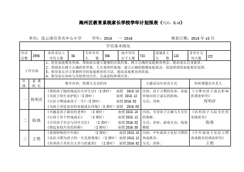 (苏光小学)家长学校学年计划报表