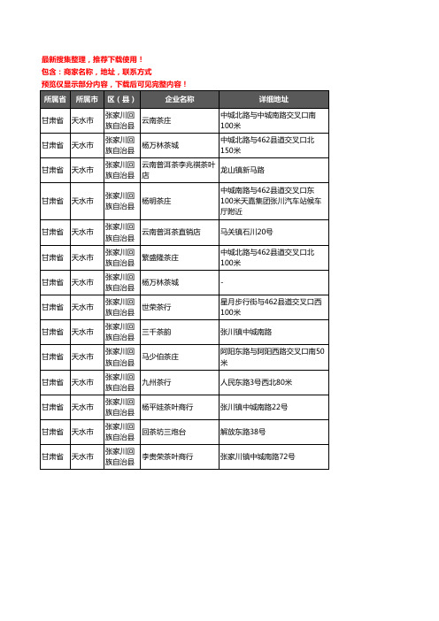 新版甘肃省天水市张家川回族自治县茶庄企业公司商家户名录单联系方式地址大全14家