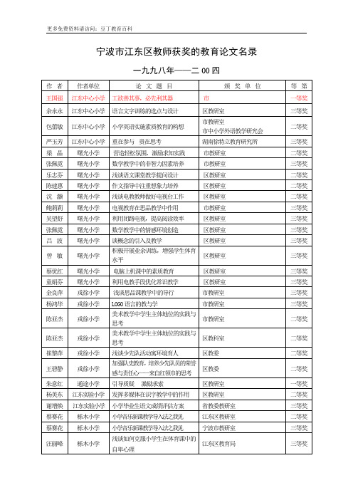 宁波市江东区教师获奖的教育论文名录