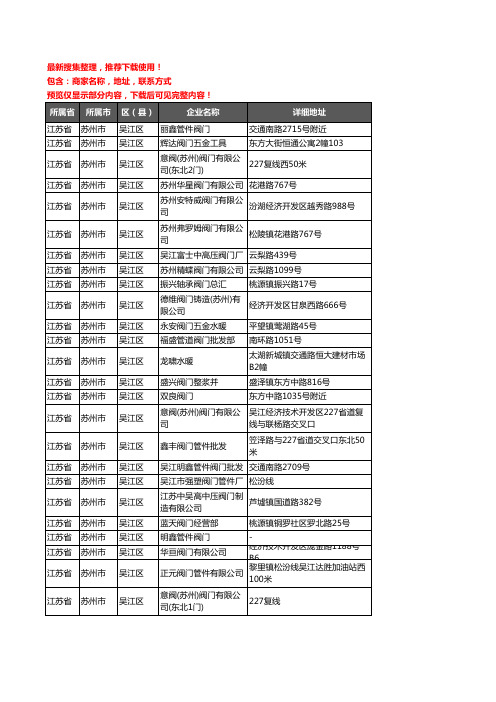 新版江苏省苏州市吴江区阀门企业公司商家户名录单联系方式地址大全28家