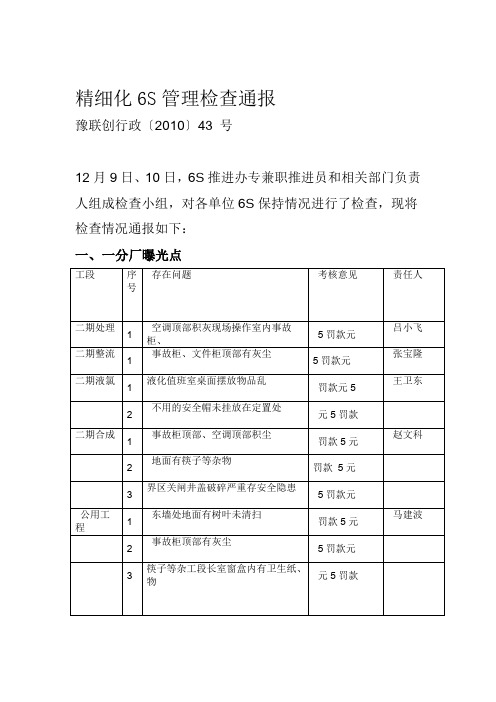 精细化6S管理检查通报