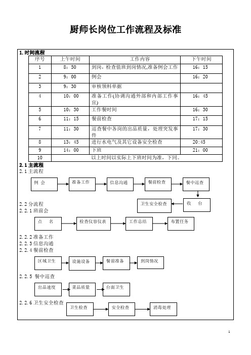 厨师长岗位工作流程及标准