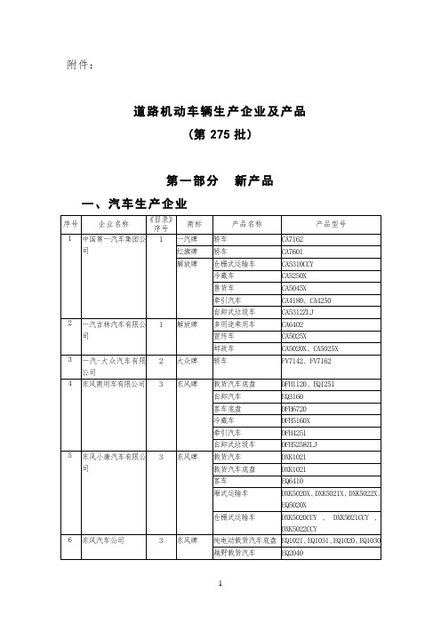 道路机动车辆生产企业及产品 (第批)DOC